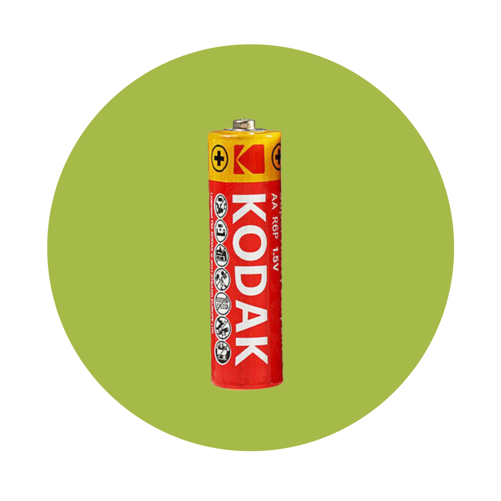 KODAK